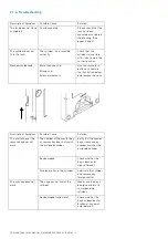 Preview for 11 page of Ojmar LOCKR 74 User And Maintenance Manual