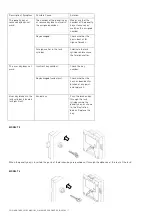 Preview for 18 page of Ojmar LOCKR 74 User And Maintenance Manual