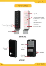 Preview for 6 page of OK DIGITAL LF21-PL User Manual