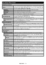 Preview for 17 page of OK. ODL 43740U-DIB User Manual