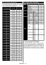 Preview for 26 page of OK. ODL 43740U-DIB User Manual