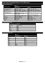 Preview for 27 page of OK. ODL 43740U-DIB User Manual