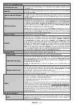 Preview for 56 page of OK. ODL 43740U-DIB User Manual