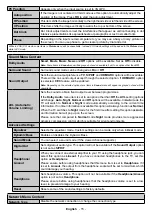 Preview for 86 page of OK. ODL 43740U-DIB User Manual