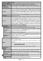 Preview for 121 page of OK. ODL 43740U-DIB User Manual