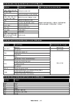 Preview for 23 page of OK. ODL 50541F-DIB User Manual