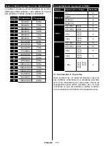 Preview for 116 page of OK. ODL 50541F-DIB User Manual