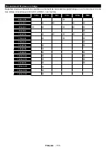 Preview for 119 page of OK. ODL 50541F-DIB User Manual