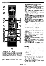 Preview for 136 page of OK. ODL 50541F-DIB User Manual