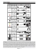 Preview for 7 page of OK. OLE32350-B SAT User Manual