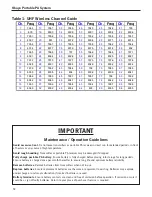 Preview for 10 page of Okayo C 7206 Operating Instructions Manual