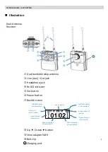 Preview for 10 page of Okayo CAM-9R Manual