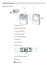 Preview for 11 page of Okayo CAM-9R Manual