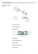 Preview for 12 page of Okayo CAM-9R Manual