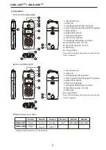 Preview for 4 page of Okayo OMG-100T Plus User Manual