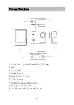 Preview for 5 page of okejeye OK900 User Manual