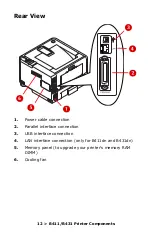 Preview for 12 page of Oki 431dn+ User Manual