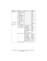 Preview for 48 page of Oki 8300E C6000N User Manual