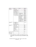 Preview for 49 page of Oki 8300E C6000N User Manual