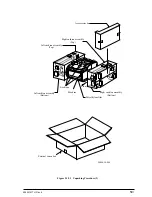 Preview for 59 page of Oki B4100 Maintenance Manual