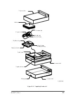 Preview for 60 page of Oki B4100 Maintenance Manual