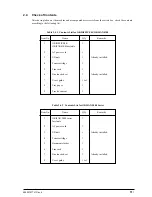 Preview for 61 page of Oki B4100 Maintenance Manual