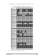 Preview for 119 page of Oki B4100 Maintenance Manual