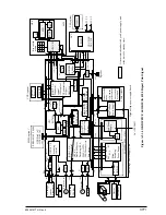 Preview for 377 page of Oki B4100 Maintenance Manual