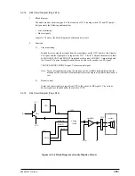 Preview for 388 page of Oki B4100 Maintenance Manual