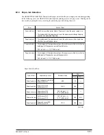 Preview for 517 page of Oki B4100 Maintenance Manual