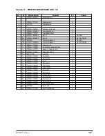 Preview for 567 page of Oki B4100 Maintenance Manual