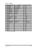 Preview for 572 page of Oki B4100 Maintenance Manual