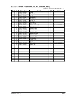 Preview for 595 page of Oki B4100 Maintenance Manual