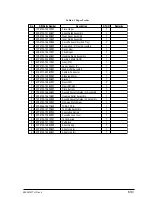 Preview for 618 page of Oki B4100 Maintenance Manual