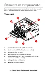 Preview for 10 page of Oki B411d Guide Utilisateur