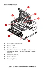 Preview for 11 page of Oki B411d Guide Utilisateur