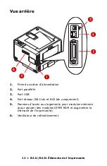 Preview for 12 page of Oki B411d Guide Utilisateur