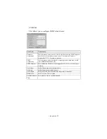 Preview for 31 page of Oki B4300 User Manual