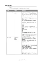 Preview for 16 page of Oki B840dn User Manual