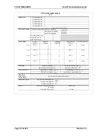 Preview for 110 page of Oki BV1250 Installation Manual