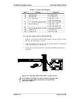 Preview for 175 page of Oki BV1250 Installation Manual