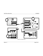 Preview for 284 page of Oki BV1250 Installation Manual