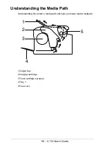 Preview for 85 page of Oki C110 Instruction Manual