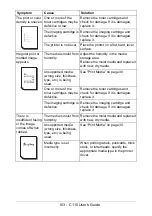 Preview for 103 page of Oki C110 Instruction Manual