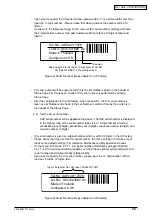 Preview for 98 page of Oki C3400n Maintenance Manual