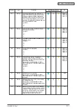 Preview for 111 page of Oki C3400n Maintenance Manual