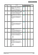 Preview for 113 page of Oki C3400n Maintenance Manual