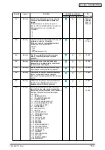 Preview for 114 page of Oki C3400n Maintenance Manual