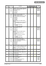 Preview for 117 page of Oki C3400n Maintenance Manual