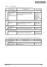 Preview for 166 page of Oki C3400n Maintenance Manual